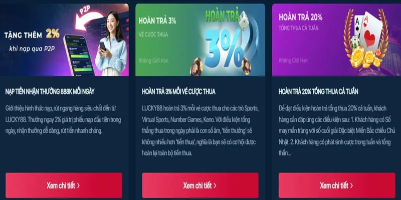 Chương trình VIP độc quyền của Hay88
